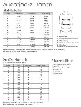 Fadenkaefer - Schnittmuster Sweatjacke Damen